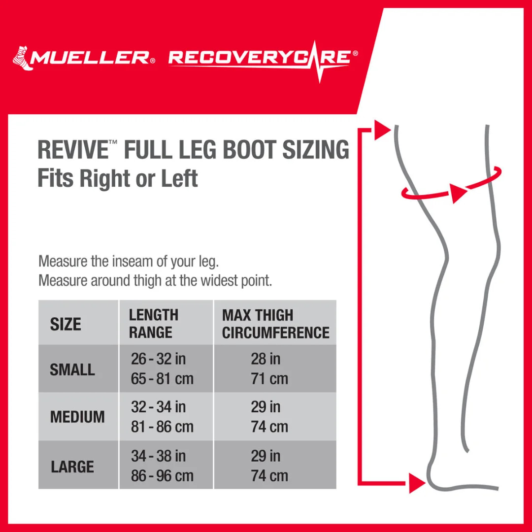 REVIVE M4 -kompressiojärjestelmä ja paineilmalahkeet - Image 2