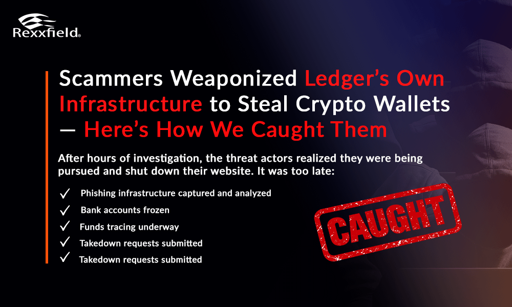 Scammers Weaponized Ledger’s Own Infrastructure to Steal Crypto Wallets — Here’s How We Caught Them