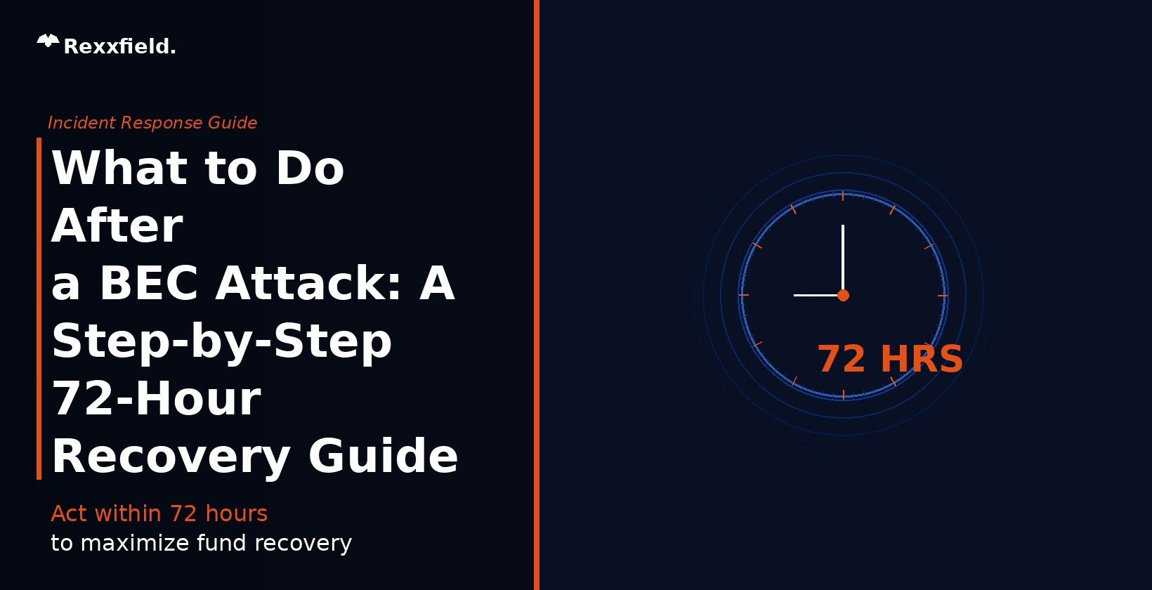 What to Do After a BEC Attack: A Step-by-Step 72-Hour Recovery Guide