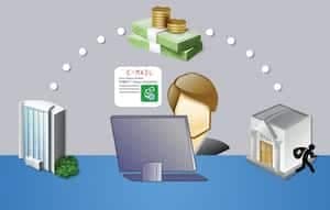 How do you prove wire fraud through investigation