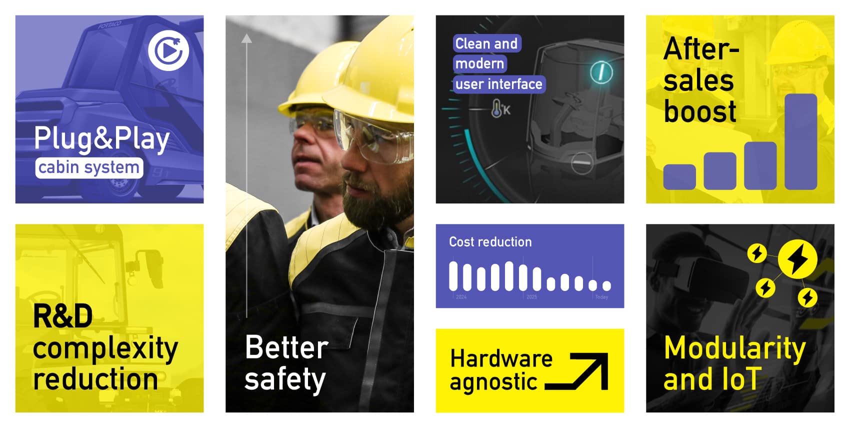 A grid of eight panels highlights features of a cabin system: Plug & Play, reduced R&D complexity, better safety, clean user interface, cost reduction, hardware agnostic, after-sales boost, and modularity with IoT.
