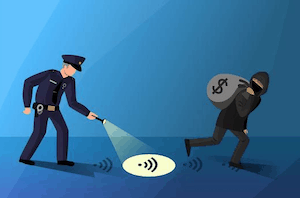 Cybercrime investigations and investigators