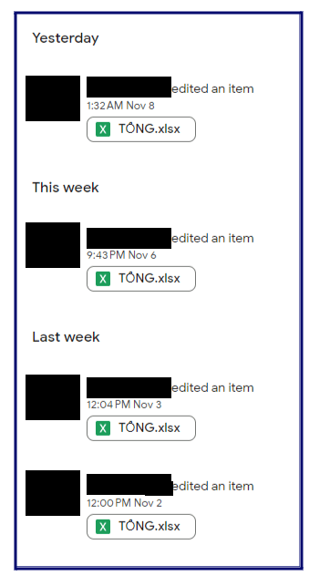names leaked in Intelx