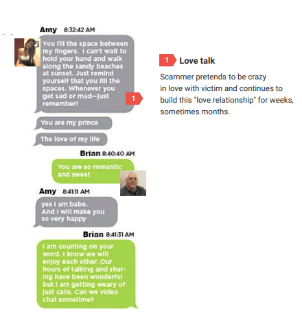 romance scam building relationship