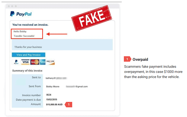 fake paypal confirmation scam