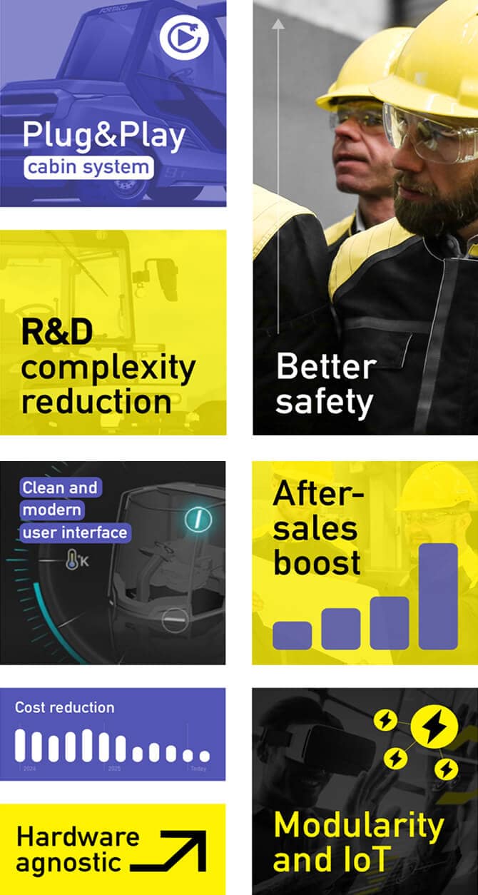 An infographic with images and icons highlights benefits of a plug-and-play cabin system: R&D complexity reduction, better safety, clean user interface, after-sales boost, cost reduction, hardware agnostic, modularity, and IoT.