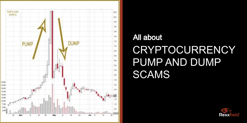 crypto pump-and-dump scheme