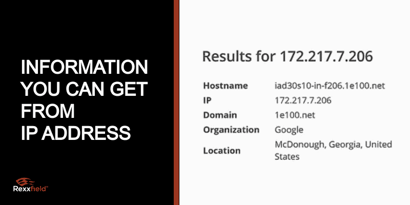 What does an IP address tell you