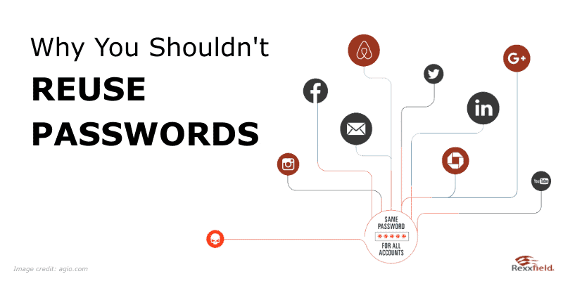 Why not to reuse passwords