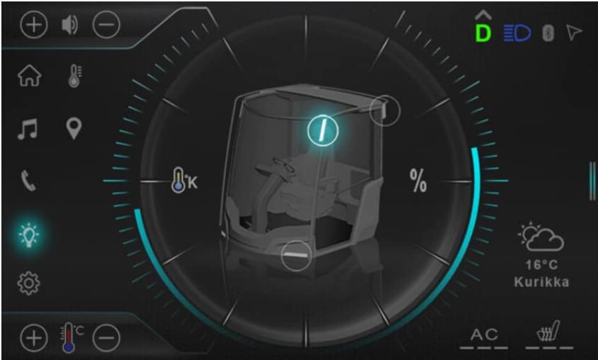 Digital vehicle dashboard display showing climate control settings, temperature (16°C in Kurikka), icons for air conditioning, defrost, and lights, with a central image of the vehicle cabin and adjustment indicators.